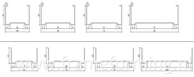 Drywall Stud Track Roll Forming Machine